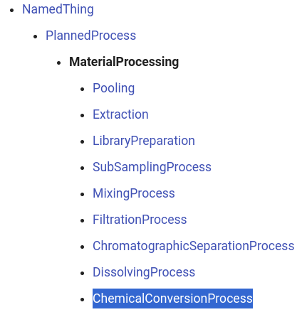 MaterialProcessing.png